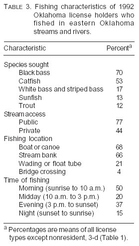 Table 3